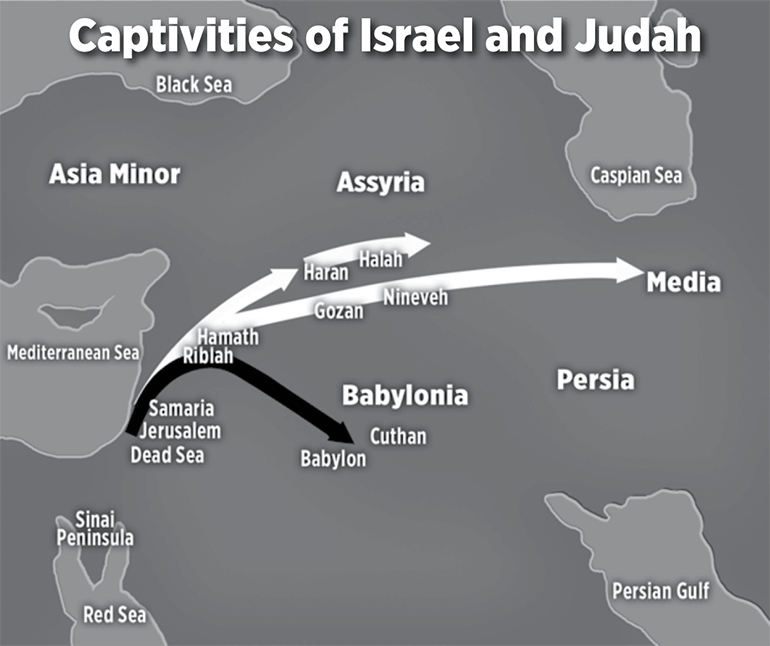 Captivities of Israel and Judah