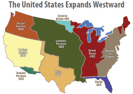map - The United States Expands Westward (territories and dates)