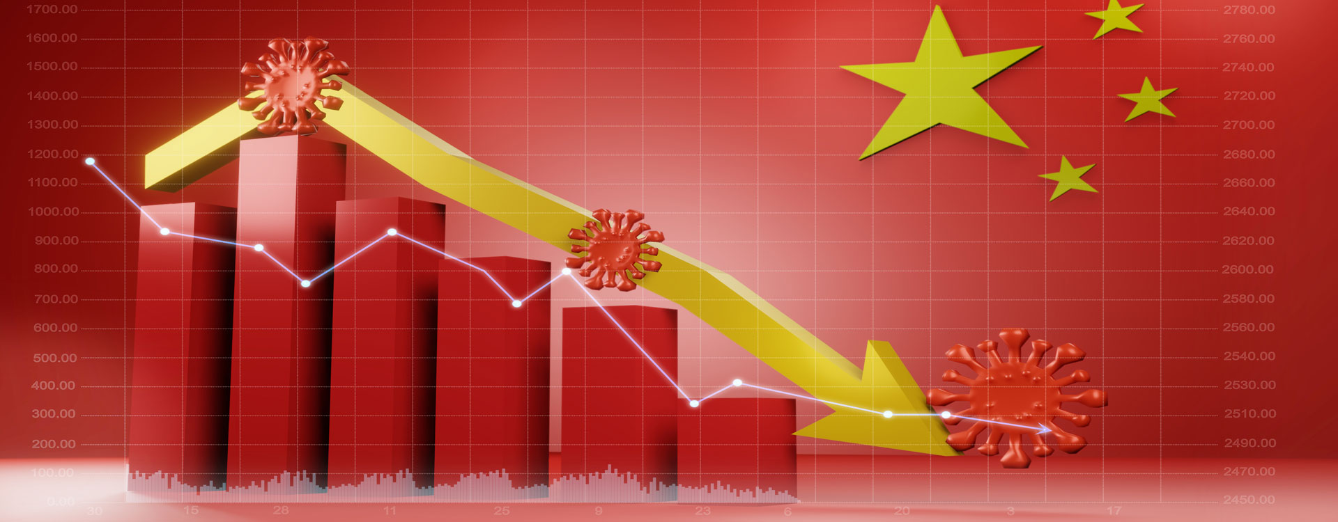 China Is Losing Its Sparkle In The Post Pandemic Era As Global Investors Start Their March For New Markets.