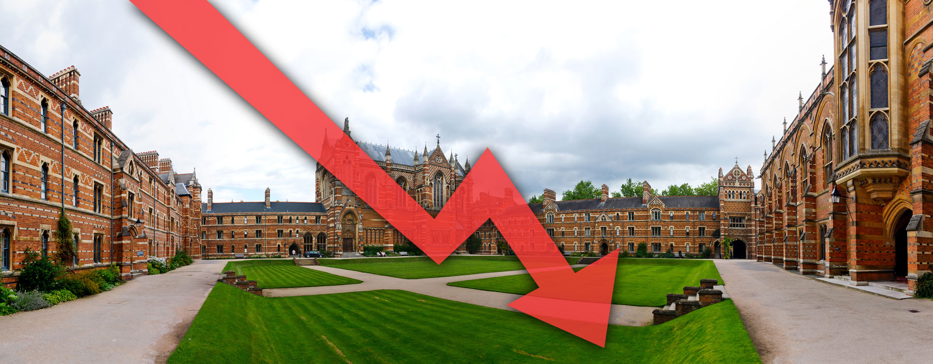 Oxford University with a down-trending arrow